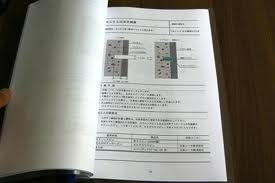 不動産鑑定